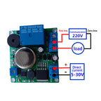 MQ-2 Smoke Sensor Module Smoking Detector Controller Relay Alarm Switch Power Supply Accessories
