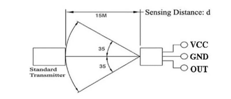 10-1000PCS Universal IR Infrared Receiver Sensor Module 1838 TL1838 VS1838B 38Khz Diode