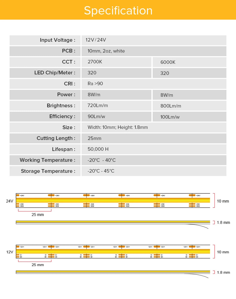 FCOB CCT LED Light Strip 640 LEDs High Density Flexible FOB COB 10mm Led Lights RA90 3000K to 6000K Linear Dimmable DC12V DC24V