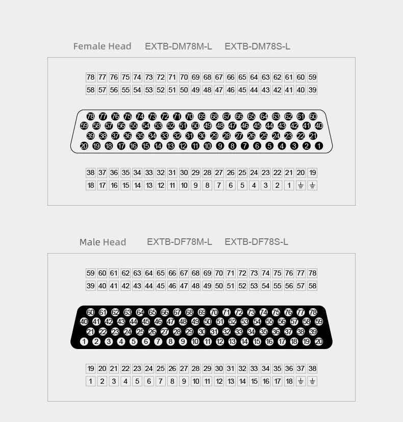 ENMG Direct Insertion 8A 300V DB9 Serial Terminal Block 9 pole 15db25 37 44 50 78 pin male female terminal block rail type D-SUB