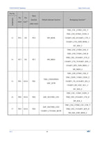 10Pcs/lot CH32V006 32V006F8P7 32V006K8U6/E8R6 Industrial Grade MCU 64K Flash Multi-Purpose General Purpose Microcontroller