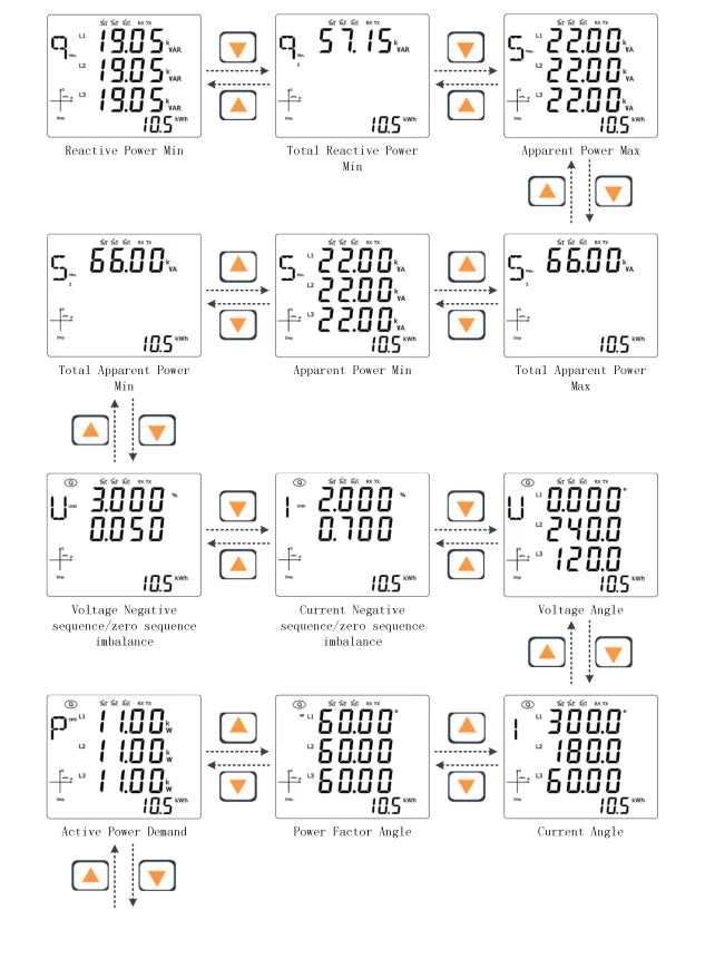 Three Phase Multi-function Smart Meter ME337 RS485 Rogowski coil LCD Digital Power Energy Panel meter