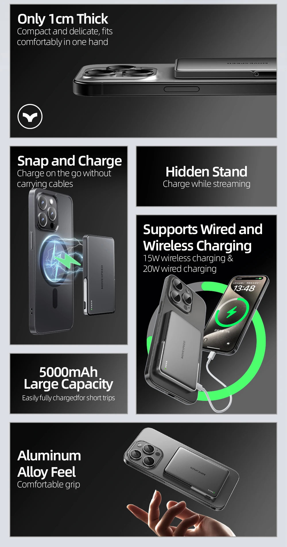 MOVESPEED S05Pro Magnetic Power Bank 5000mAh Wireless External Battery with Stand for MagSafe Powerbank for iPhone 16 15 Samsung
