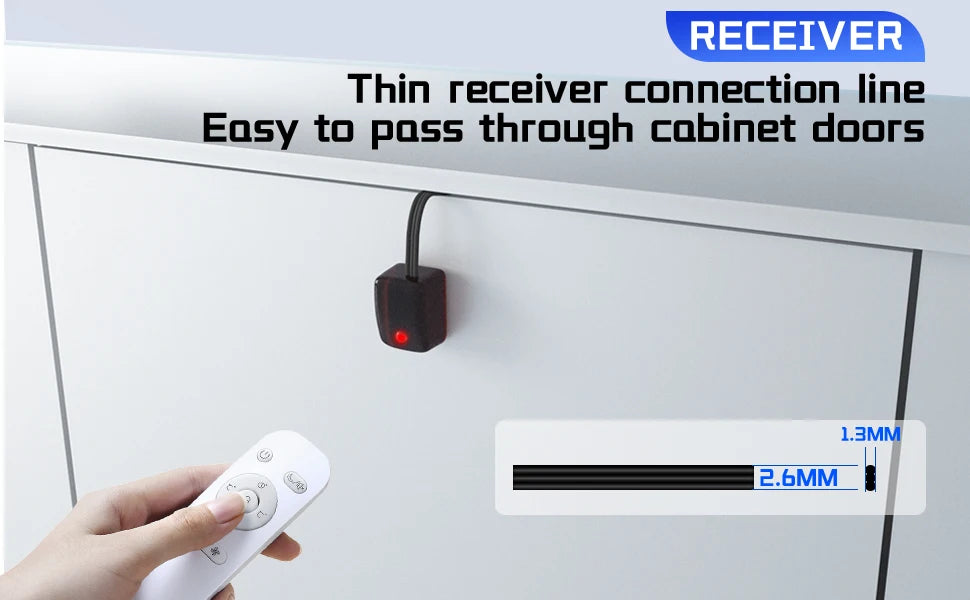 Infrared Repeater Extender Kit, Hidden IR Remote Extender Set, Suitable for Remote Control Extender Kit of Infrared Devices-LD