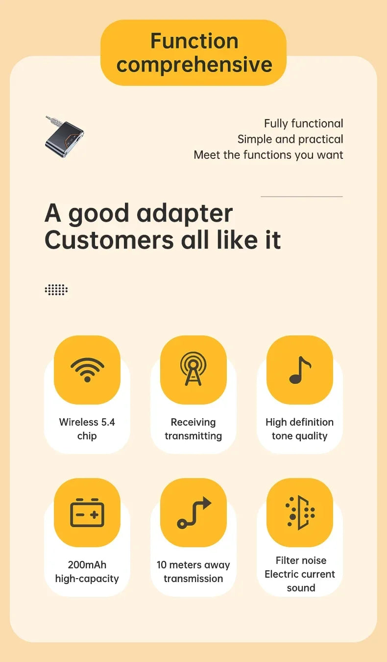 Wireless Bluetooth 5.4 Audio Receiver Transmitter 3.5mm AUX Jack Adapter TF Card Playback Hands Free for Car Radio TV Earphones