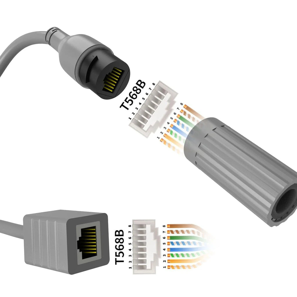 for Starlink SPX Plug To RJ45 Adapter Waterproof Anti Aging Layer 24AWG Single  Bare Copper SPX To RJ45 Adapter for Home