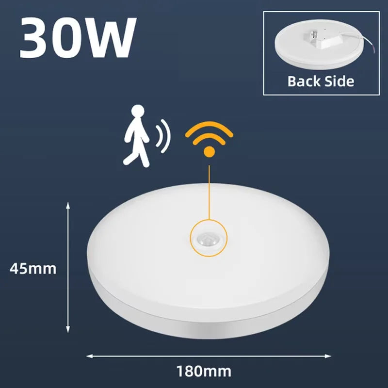 LED Radar Sensor Light Waterproof Ip44 220V Ceiling Lamp for Living Room Bathroom Corridor Decor Led Panel Light Motion Sensor
