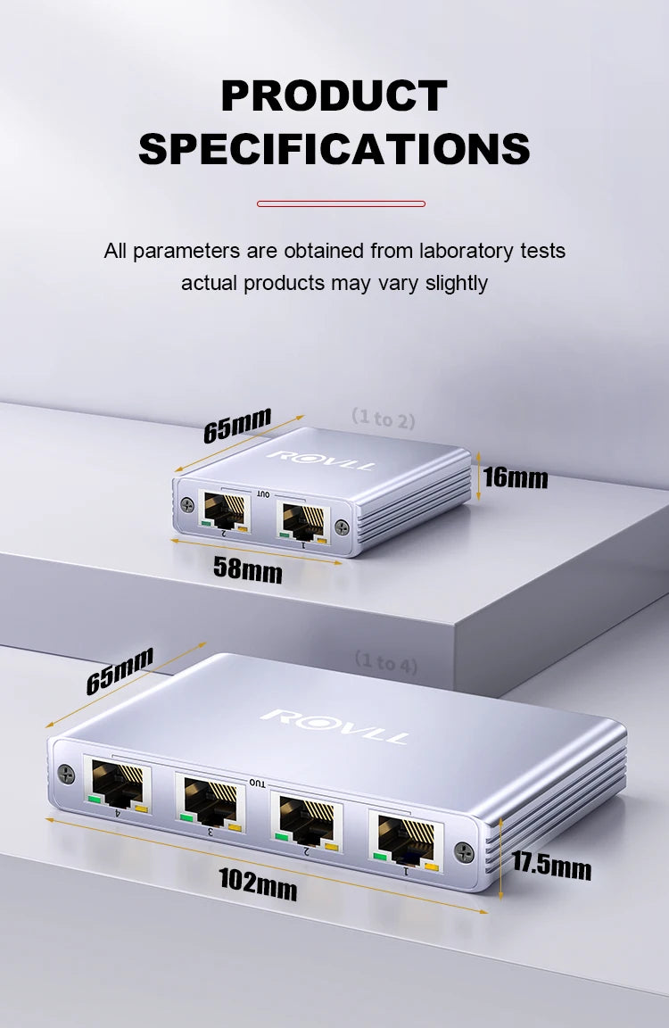 ROVLL Gigabit 1000Mbps RJ45 Ethernet Network Splitter 1 to 4 LAN Adapter Connector for PC Laptop TV Router Network Cable