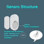 Tuya Zigbee 3.0 Smart Door Sensor Magnetic Window Entry Security Alarm for Z2M Smart Life Alexa Google Home for Home Security