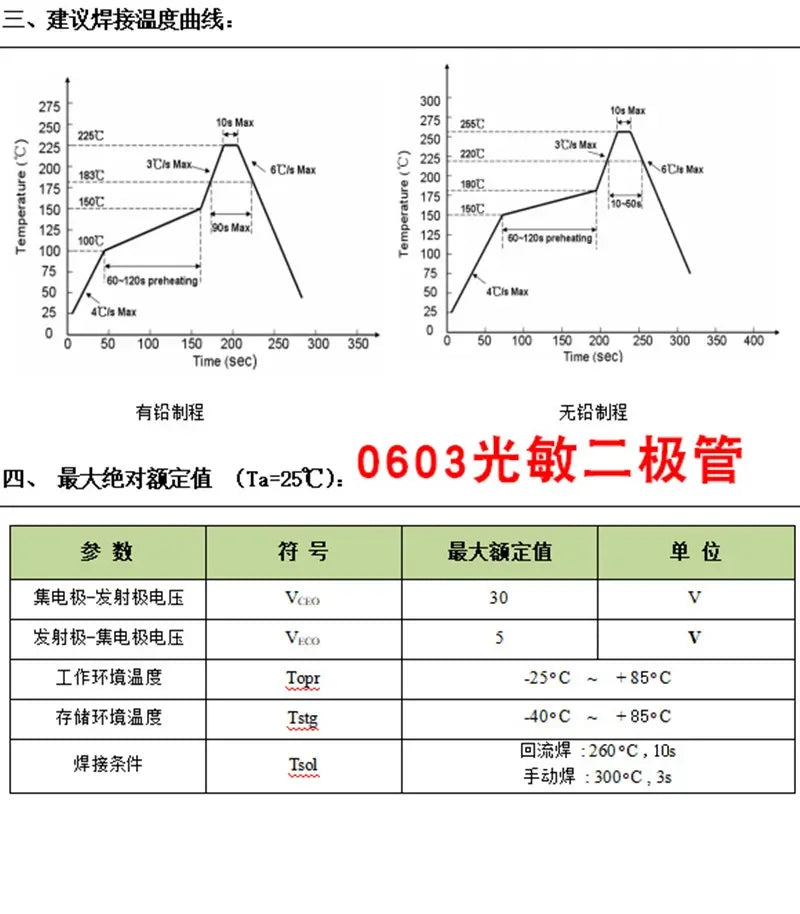 20PCS 1206 0805 0603 940nm IR Receive Head Infrared Emitting Transmit Diode Sensor Photodiode SMD Infrared LED
