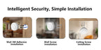 Meian Tuya Motion Sensor ZigBee 3.0 Human Body Movement Infrared Wireless Detector for Smart Home Alarm Security