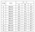 20/40Sets JST PH 2.0 female material PH2.0 2mm pitch Connectors Leads Header Housing PH-Y PH2.0MM Housing 2P/3P/4P/5P/6P/7P/8P
