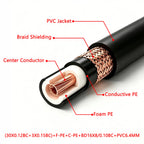 Pro C Short Barrel Right Angle 1/4 6.35mm Black Nickel Mono Stereo Male Audio Plug Connector for Mixer Guitar Effect Patch Cable