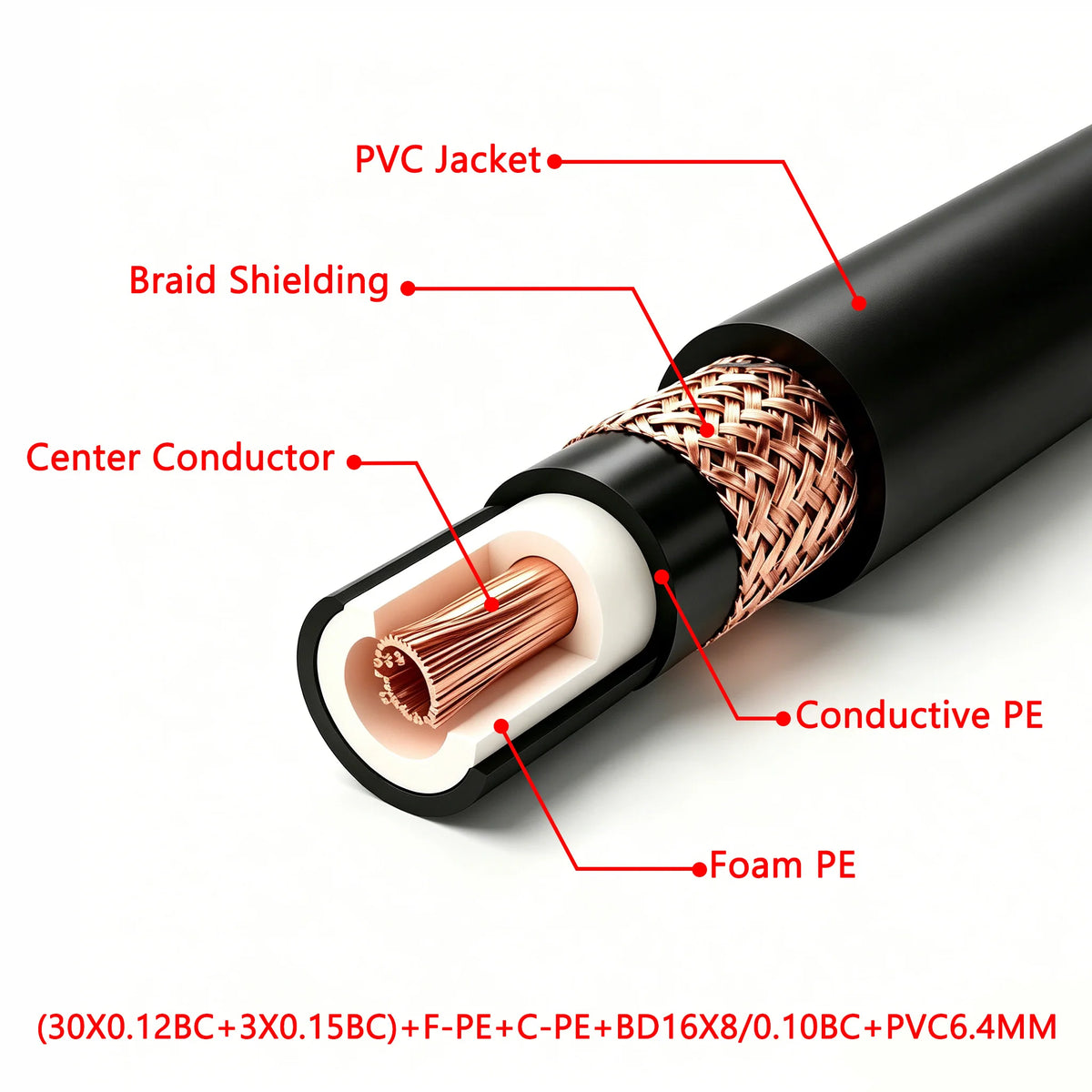 Pro C Short Barrel Right Angle 1/4 6.35mm Black Nickel Mono Stereo Male Audio Plug Connector for Mixer Guitar Effect Patch Cable