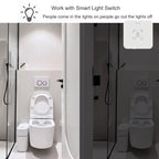 Tuya Zigbee/WiFi Smart Human Presence Sensor 24Ghz MmWave Radar Detection Luminance/Distance Support Home Assistant