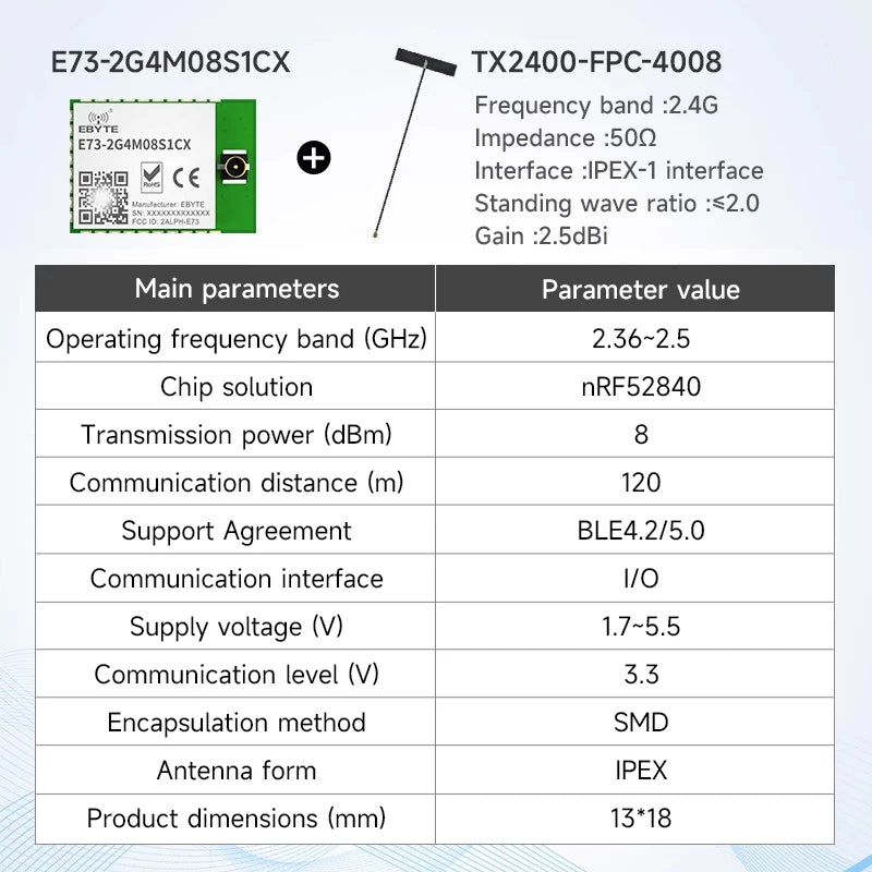 nRF52840 nRF52833 Zigbee BLE5.1/5.0 Wireless Module CDEBYTE BLE Mesh Low Power Consumption Small Size SMD BLE Module