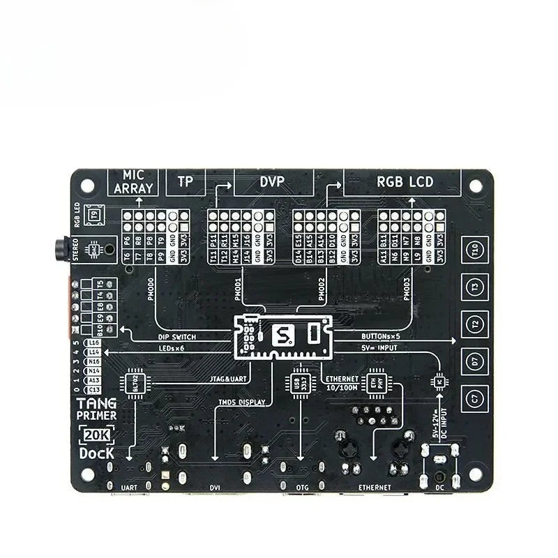 Sipeed Tang Primer 20K High Cloud FPGA Core Board Learning Board Verification Board Expanded Edition