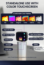 Sipeed T256S Thermal Camera, AI Inspection Tool, USB-C, iOS Android Raspberry Pi Compatible