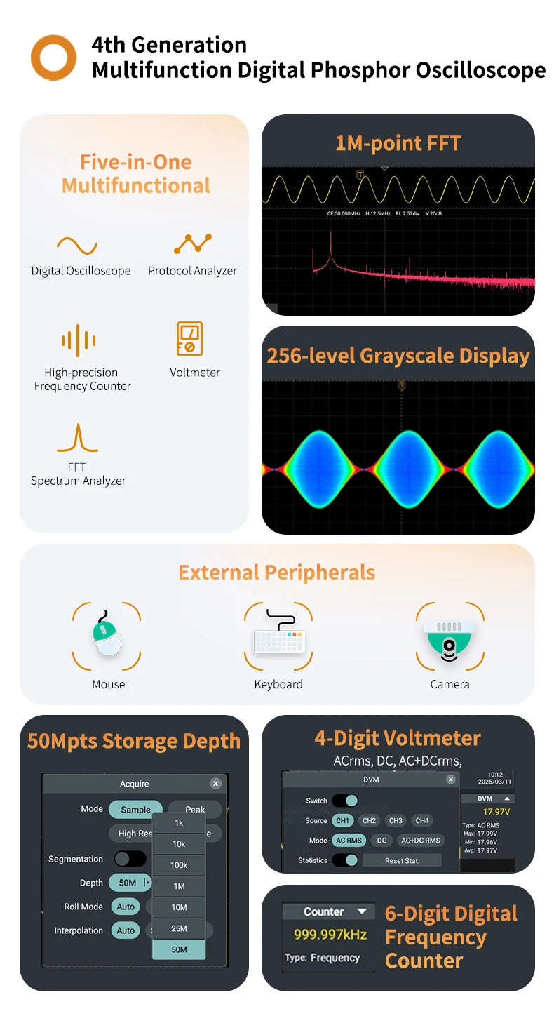 OWON ADS800A Portable Digital Oscilloscope 100MHz Bandwidth 1GSa/s 7" TFT-LCD Storage Multimeter Auto Measure USB/PC Connect