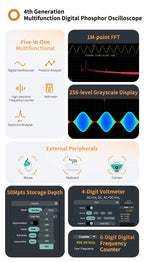 OWON ADS800A Portable Digital Oscilloscope 100MHz Bandwidth 1GSa/s 7" TFT-LCD Storage Multimeter Auto Measure USB/PC Connect