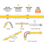 Super Bright 480 LEDs FCOB LED Strip Ultral Bright Efficient COB Light 2700K 6000K Dimmable Linear Flexible RA90 UL CE DC24V