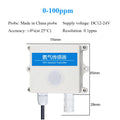 Ammonia Gas Sensor NH3 Concentration Detection High Precision Detector 20ppm 100ppm 500ppm Output RS485 4-20mA 0-5V 0-10V