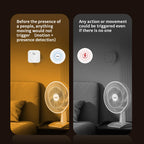 Lincukoo Tuya Zigbee Smart 3in1 Human Motion Presence Sensor Suitable for Tuya and Home Assistant Platforms MQTT ZIGBEE3.0