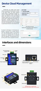 Serial Port Server RS485 to Ethernet Port TCP/IP to Serial Port Module Modbus Gateway MQTT Communication JSON ZLAN5143K