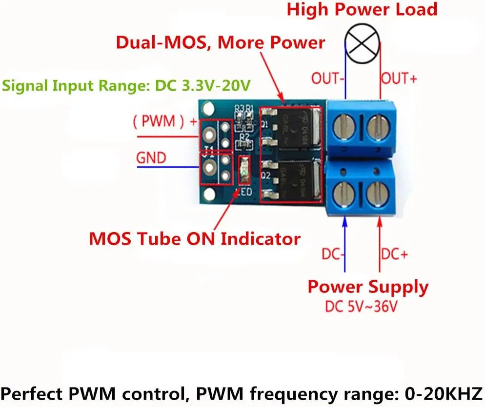 5 Pcs. DC 5V-36V 15A(Max 30A) 400W Dual High-Power MOSFET Trigger Switch Drive Module 0-20KHz PWM Adjustment Electronic Switch