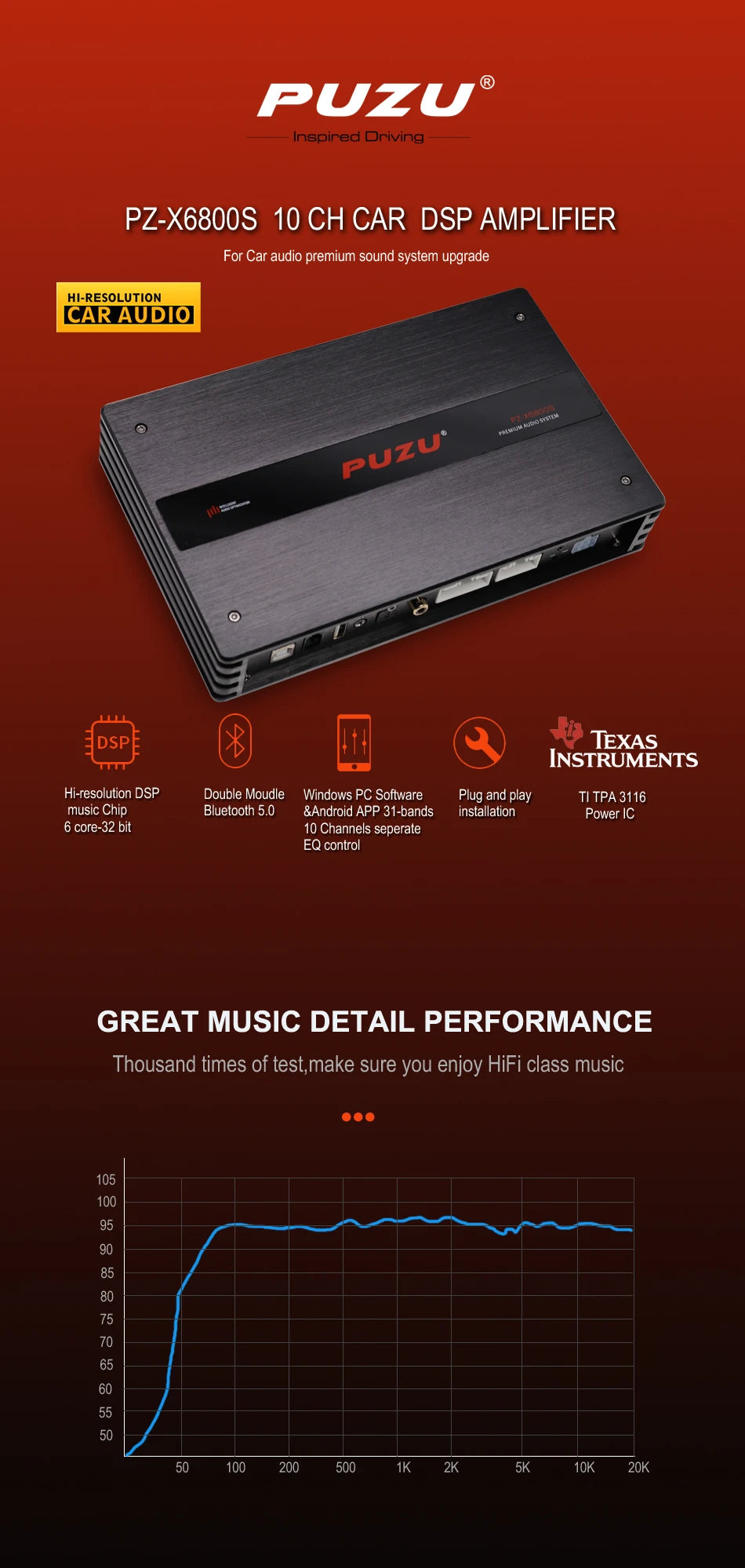 PUZU PZ-X6800S 6ch to 10ch Premium Car Audio DSP processor built in 8ch amplifier output power 500W RMS app and software control