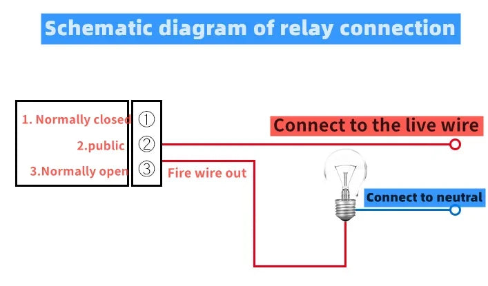 Relay Module 1 2 4 6 8 Channel 5V 12V Relay Module Board Shield with Optocoupler Support High and Low Level Trigger for Arduino
