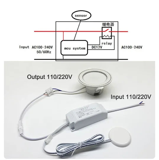 Wardrobe sensor switch, cabinet touch switch, intelligent sensor AC110V-220V, can penetrate wood, stone and glass materials