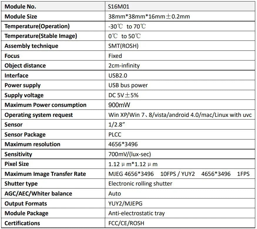 Ultra HD 16MP IMX298 Camera Module USB Driver-Free,Fixed Focus,Industrial Application High Shoot Document Scan,Win/Android/Linux