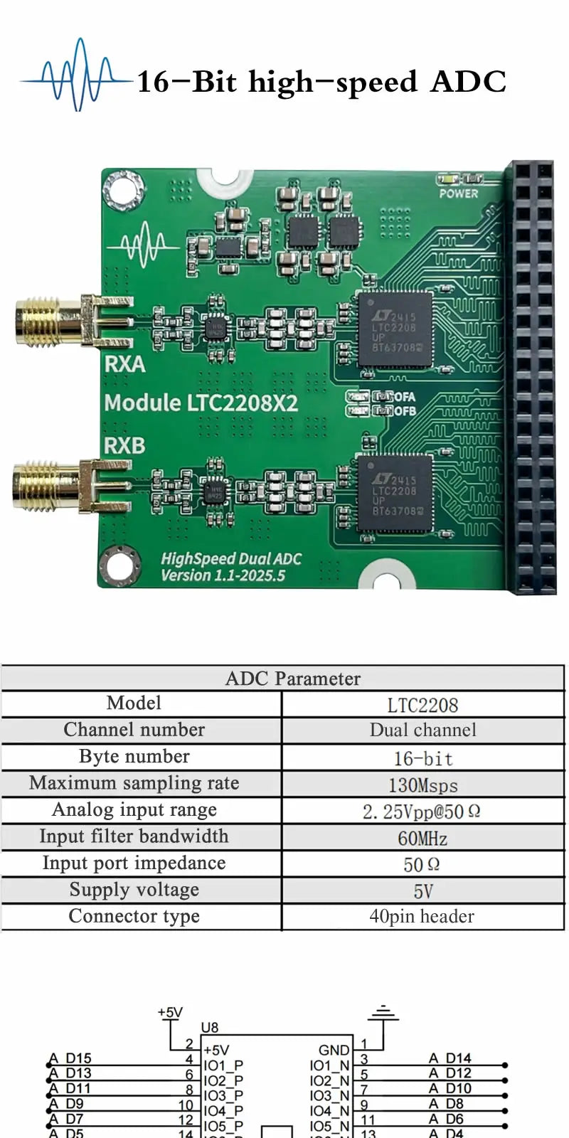 High-Speed ADC Module, 16-Bit Dual-Channel LTC2208, FPGA Competition