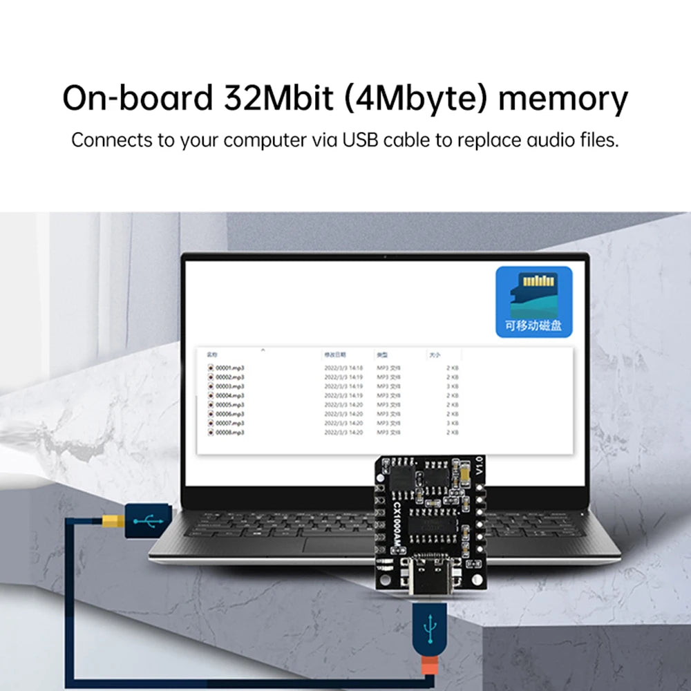CX1000AM Serial Port Control MP3 Voice Playback Module 32Mbits Microcontroller WAV Voice Broadcast Custom Audio Module