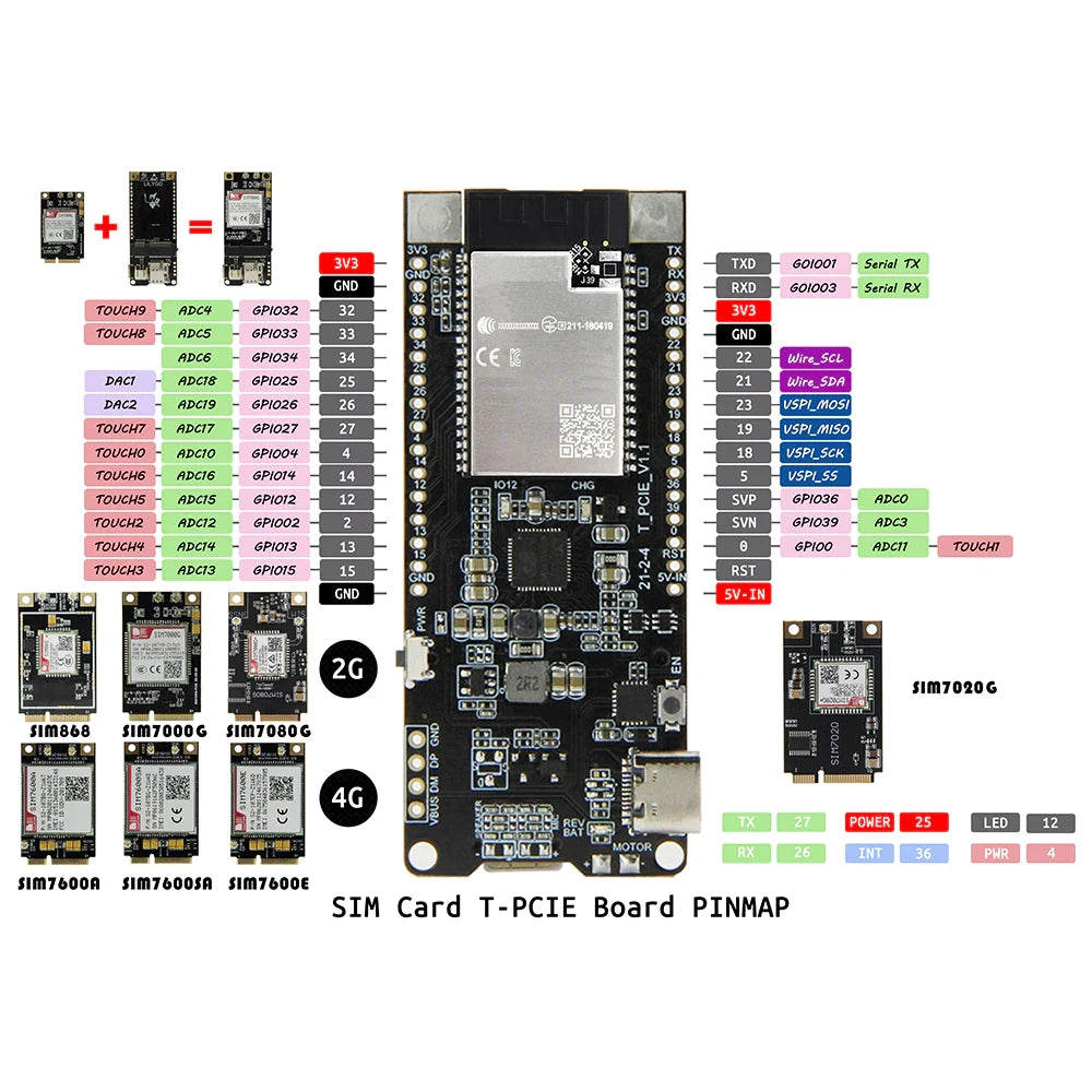 T-PCIE Development Board SIM7000G SIM7000E ESP32 Wireless Module with WIFI Bluetooth Composable Kits