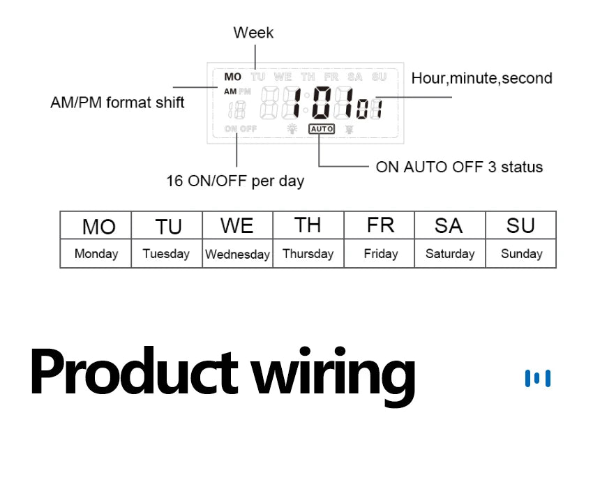 CN101A Digital Microcomputer 7Days Weekly Programmer Electronic Timer Switch 220V Time Relay with Countdown 12V DC for Light Fan