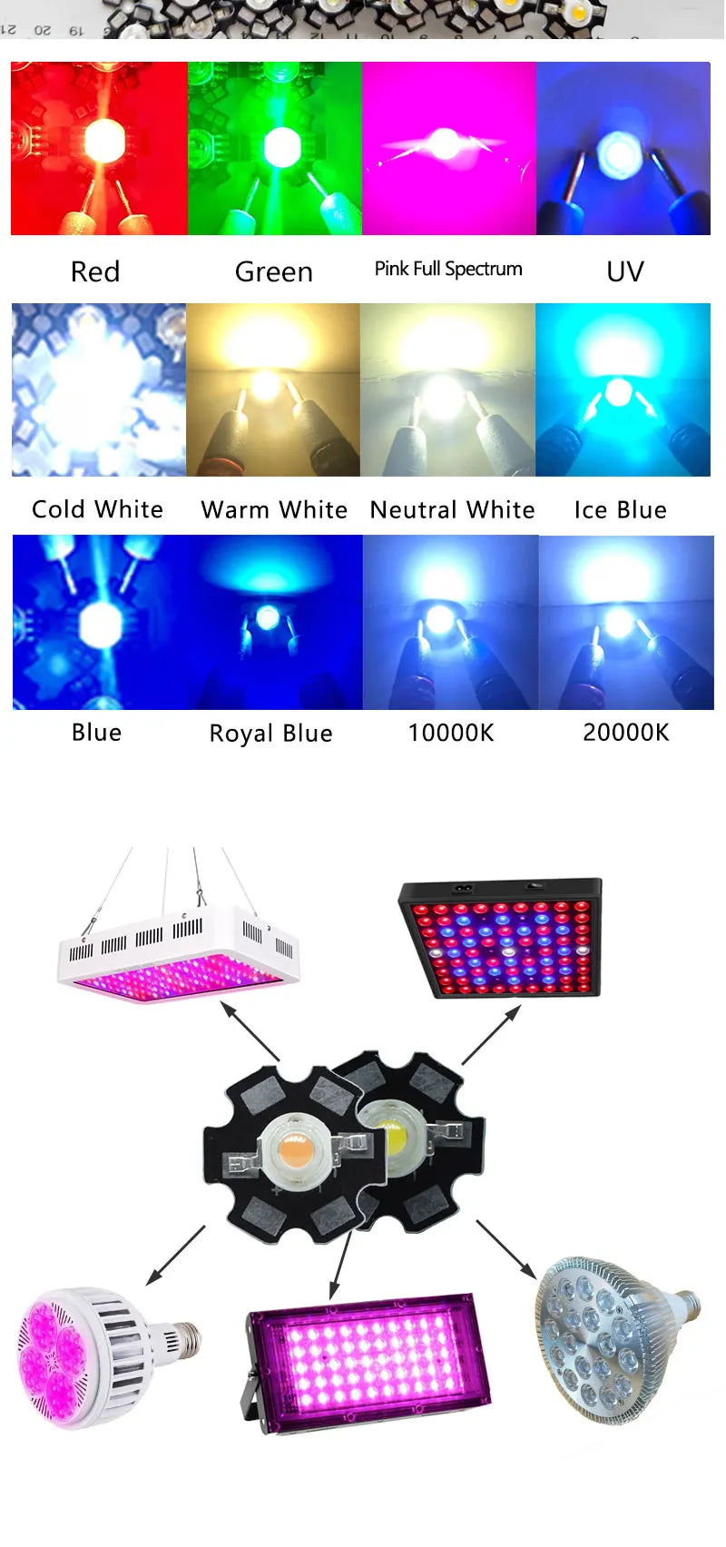 10-100pcs 1W 3W High Power LED Diodes Warm Cold Natural White/Red/Green/Blue/Royal Blue 450 660nm Deep Red UV With 20mm Star PCB