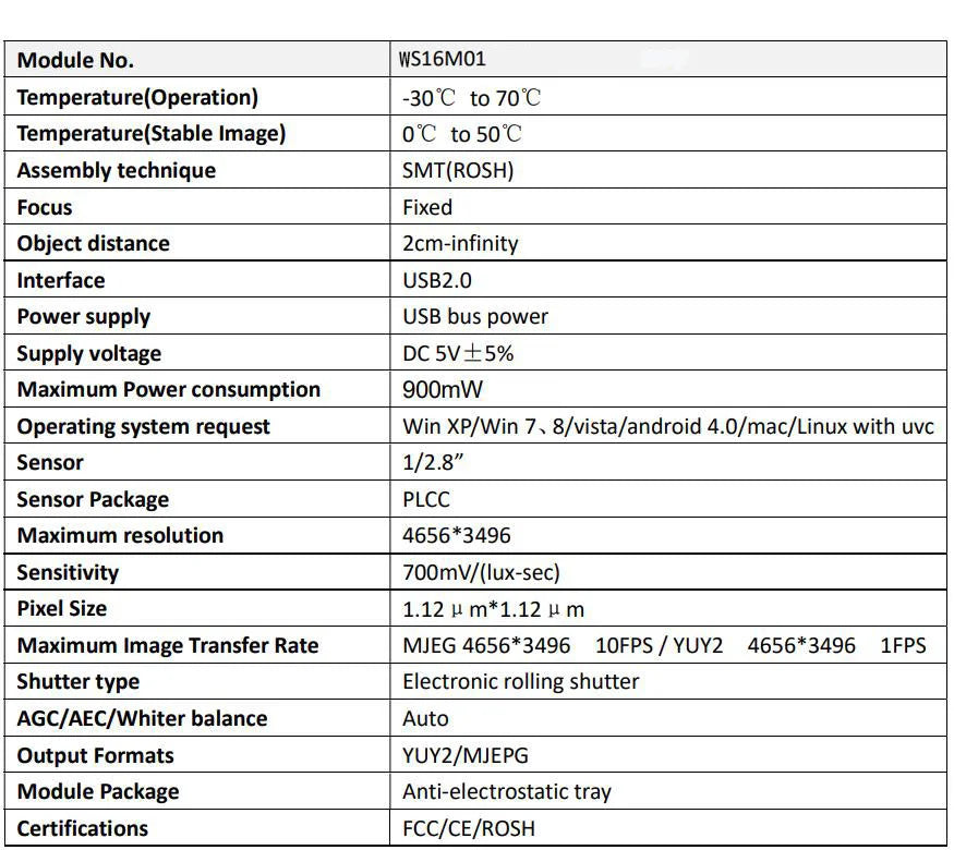HD 16MP USB Camera With 5-50mm 2.8-12mm Varifocal CS Lens,IMX298 4656X3496 10fps,For Image Recognition,High Shoot Document Scan