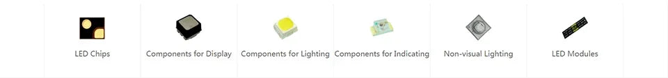 0402 SMD 50PCS NCD0402B1 NCD0402C1 NCD0402G1 NCD0402O1 NCD0402R1 NCD0402W1 NCD0402Y1 Blue Yellow Green Orange White Red 0402 LED