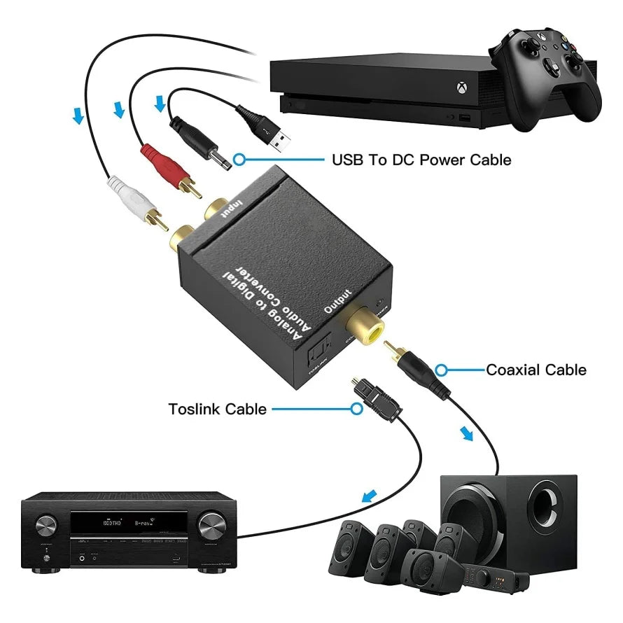 ADC Analog To Digital Audio Converter RCA to Optical Toslink Audio Adapter Analog Digital Fiber Toslink Coaxial Audio Converter