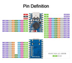 Zero Mini Dev Board for ESP32-S3, WiFi BT 3.3V/5V Compatible Module, Wireless MCU for Arduino Projects & DIY