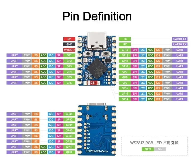 Zero Mini Dev Board for ESP32-S3, WiFi BT 3.3V/5V Compatible Module, Wireless MCU for Arduino Projects & DIY