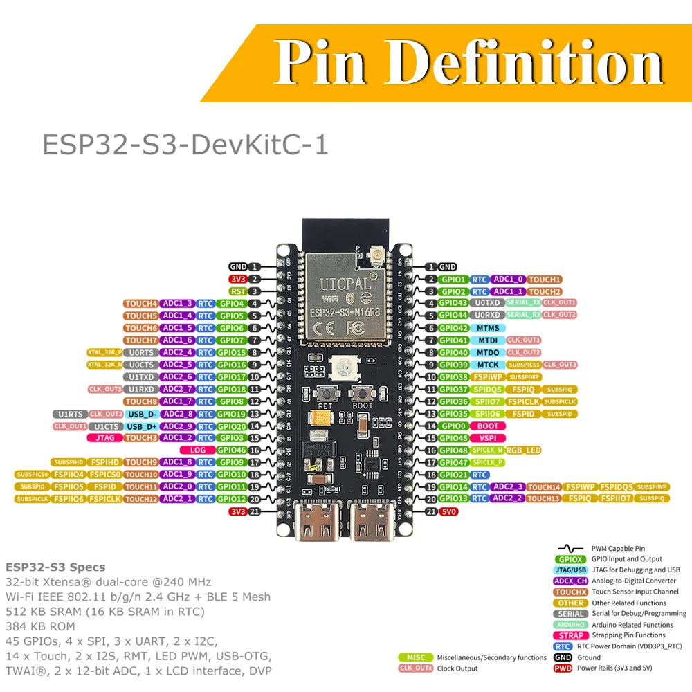 ESP32-S3-DevKitC-1 Development Board Kit With 2.8 Inch TFT LCD BT 2.4G Wifi Module N16R8 8MB PSRAM 16MB FLASH 42Pin CH340C TypeC