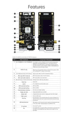 868/915MHz ESP32-S3 SoC ESP32-S3FH4R2 SX1262 Lora WIFI Bluetooth Test Board CDSENET EoRa-S3-900TB BLE5.0 BLE Mesh OLED