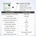 nRF52840 nRF52833 Zigbee BLE5.1/5.0 Wireless Module CDEBYTE BLE Mesh Low Power Consumption Small Size SMD BLE Module