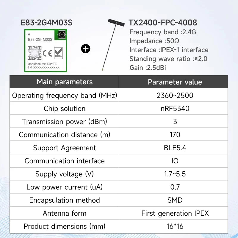 nRF52840 nRF52833 Zigbee BLE5.1/5.0 Wireless Module CDEBYTE BLE Mesh Low Power Consumption Small Size SMD BLE Module
