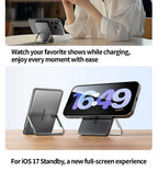 MOVESPEED S05Pro Magnetic Power Bank 5000mAh Wireless External Battery with Stand for MagSafe Powerbank for iPhone 16 15 Samsung