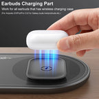 Wireless Charger Pad 3 in 1 for iPhone 17 16 15 Pro Max Fast Dual Wireless Charger for Samsung S25 S24 S23 Xiaomi Charging Pad