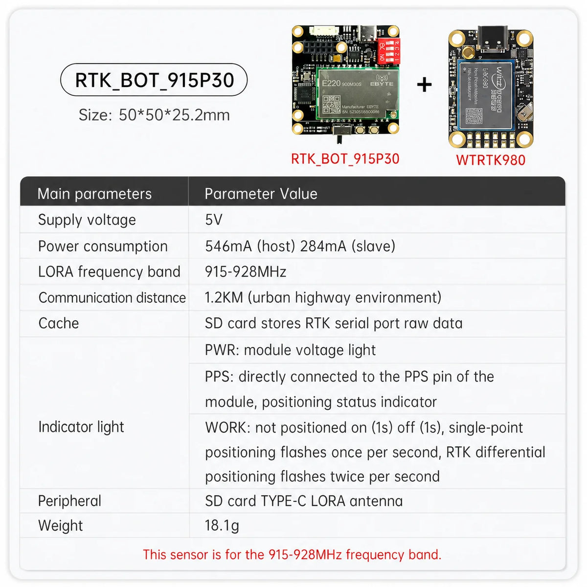 WITMOTION UM982 GNSS Receiver RTK Module ZED-F9P UM980 Sensor GPS BDS GLONASS /Galileo For High Accuracy Drones Positioning